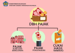Ini Redesain DBH dalam UU HKPD