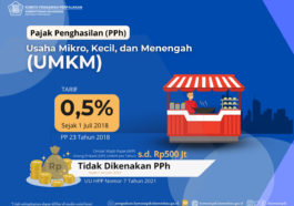 Ketentuan Pelaporan SPT Tahunan