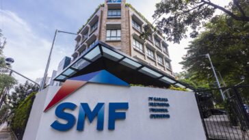SMF Siap Lunasi Obligasi