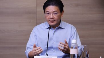 Tarif Pajak Minimum