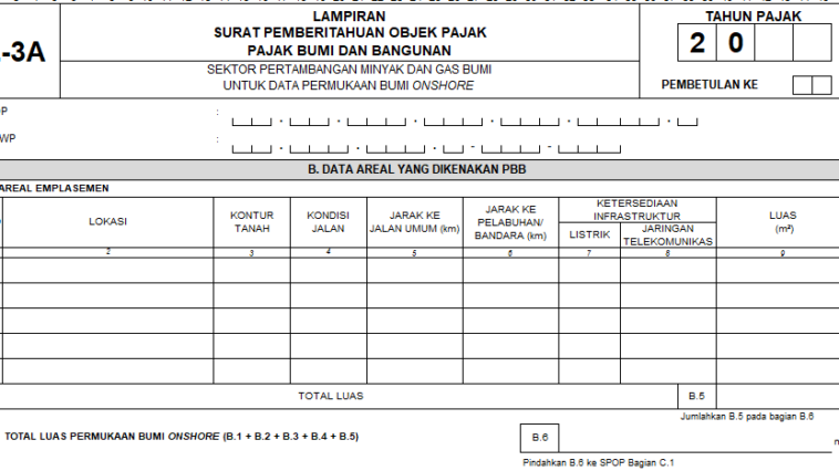 Proses Pelaksanaan Pemenuhan Kewajiban PBB P5L