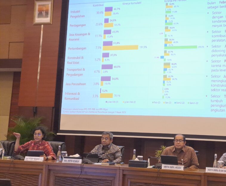 Sektor Penopang Penerimaan Pajak