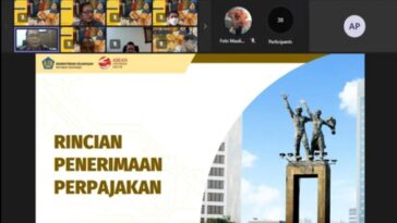 Pendapatan DKI Jakarta
