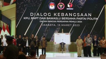 Capres-Cawapres Pemilu 2024