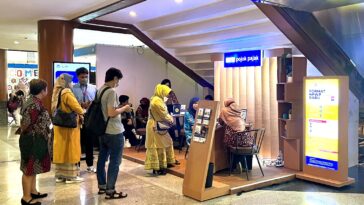 Kanwil DJP Jaksel II