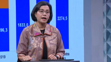 5 Sektor Terbesar Penerimaan Pajak