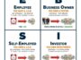 Cashflow Quadrant