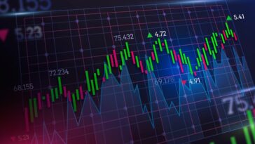 Rekomendasi Sektor Saham Tangguh Usai Lebaran