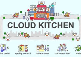 Bisnis “Cloud Kitchen”