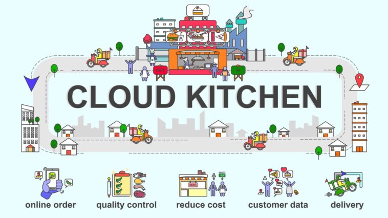 Bisnis “Cloud Kitchen”