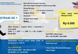 Cara Penghitungan Nilai Pabean