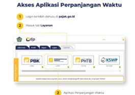 Aplikasi Baru Perpanjangan SPT Tahunan
