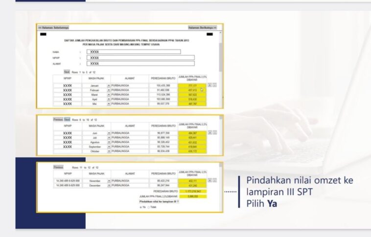 Isi Omzet saat Lapor SPT