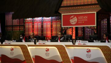 Perpajakan Regional ASEAN
