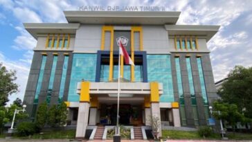 Kanwil DJP Jawa Timur II