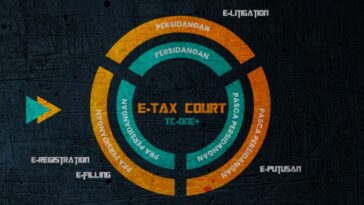 e-Tax Court Percepat Administrasi