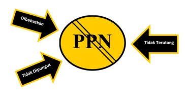 Perbedaan PPN DTP dan PPN Tidak Dipungut