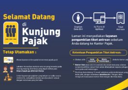 Kunjung Pajak Masih Digunakan KPP