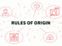 Rules of Origin: Definisi dan Ketentuan Pemenuhan