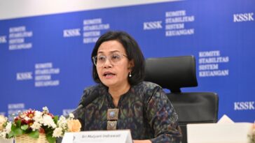 Realisasi Penerimaan Pajak Rp 688