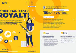 Cara Hitung dan Lapor Pajak Royalti