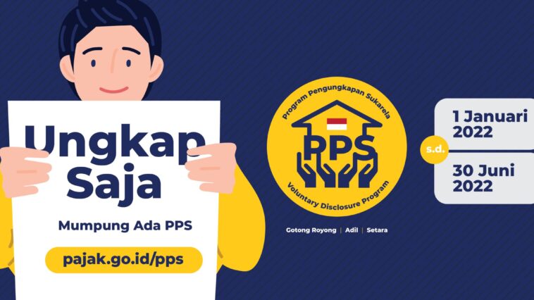 Lapor Realisasi Repatriasi PPS