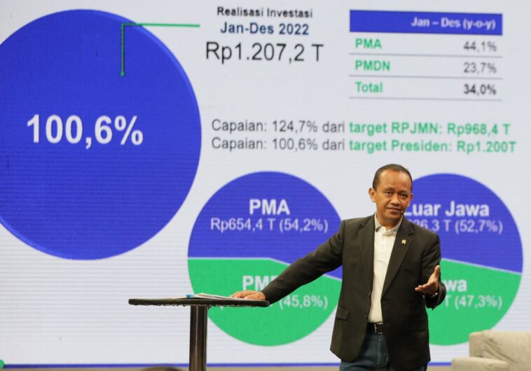 280 Investor Investasi