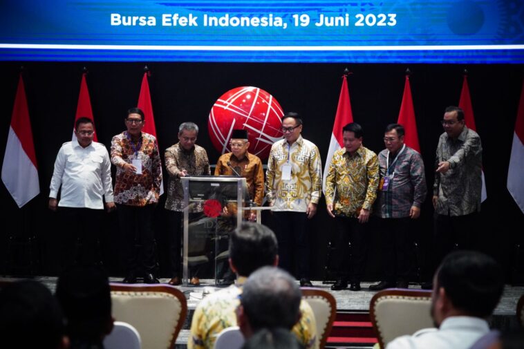 produk syariah