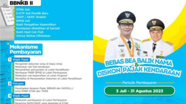 Diskon Pajak Kendaraan Bermotor
