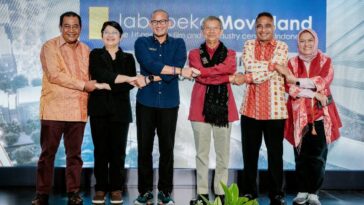 Jababeka Movieland