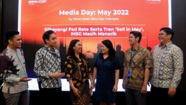 Mirae Asset Proyeksi IHSG