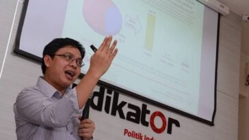 Kepercayaan Publik ke DJP Naik