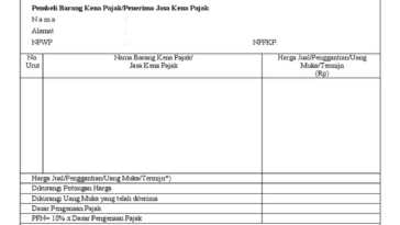 Faktur Pajak Sudah Batal