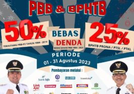 Pemkot Tangerang Beri Insentif PBB