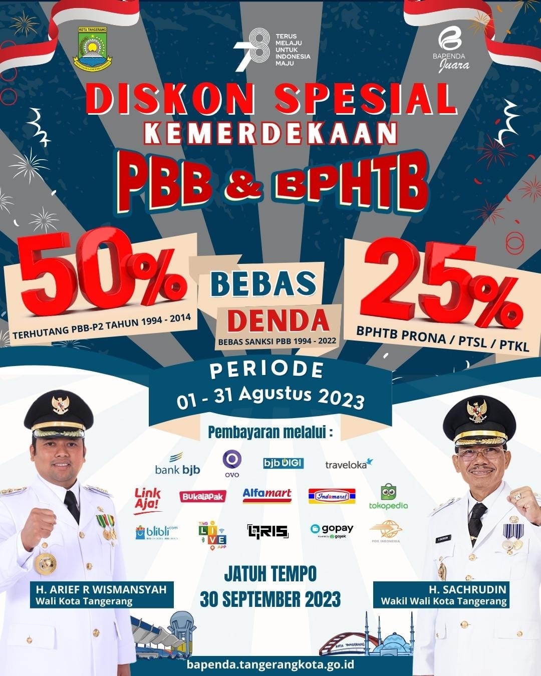 Pemkot Tangerang Beri Insentif PBB