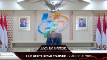 BPS: Ekonomi Indonesia