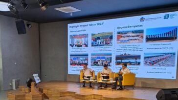 LMAN: Optimalisasi 106 Aset Negara