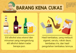 Nomor Pokok Pengusaha Barang Kena Cukai