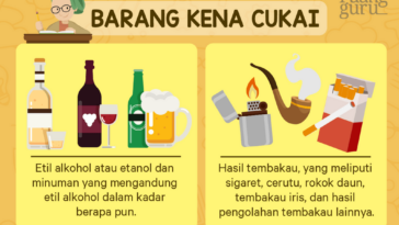 Nomor Pokok Pengusaha Barang Kena Cukai