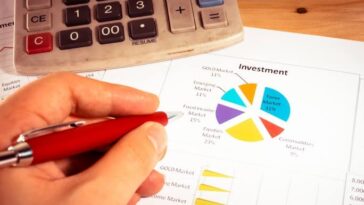 Saran Membuat Portofolio Investasi