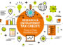 Cara Memperoleh Fasilitas “Supertax Deduction”