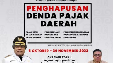 Denda Pajak Daerah Hingga November