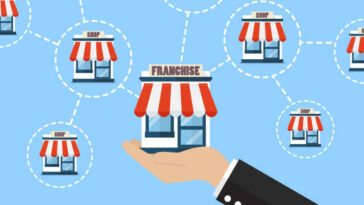 “Tips” Pilih “Franchise” yang Aman dan Cuan