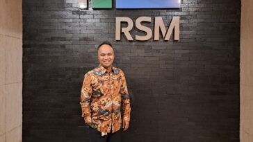 Perpajakan Internasional