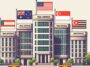 Negara-Negara yang Terapkan Otoritas Pajak Semiotonom