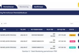 Fitur Terbaru e-PBK