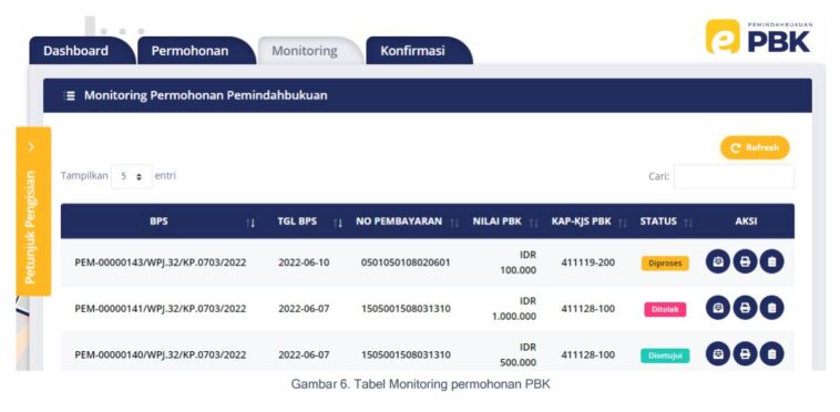 Fitur Terbaru e-PBK