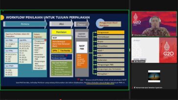 Tata Cara Penilaian Harta untuk Tujuan Perpajakan