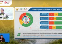 PBB: Capaian Target SDGs