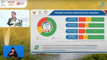 PBB: Capaian Target SDGs